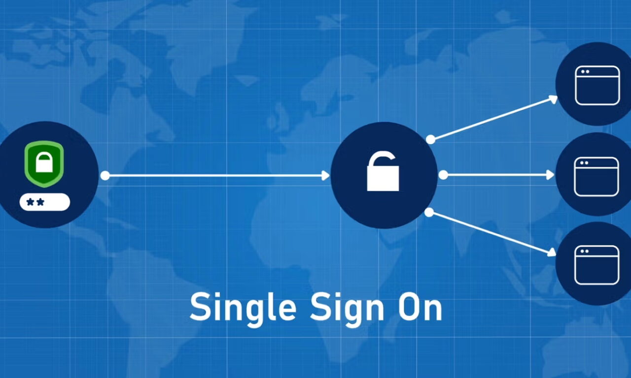 Single Sign-On (SSO) – Simplifying Secure Access Across Applications