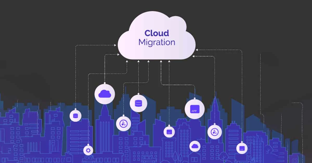 Cloud Migration Strategies – A Comprehensive Guide to Seamless Cloud Adoption